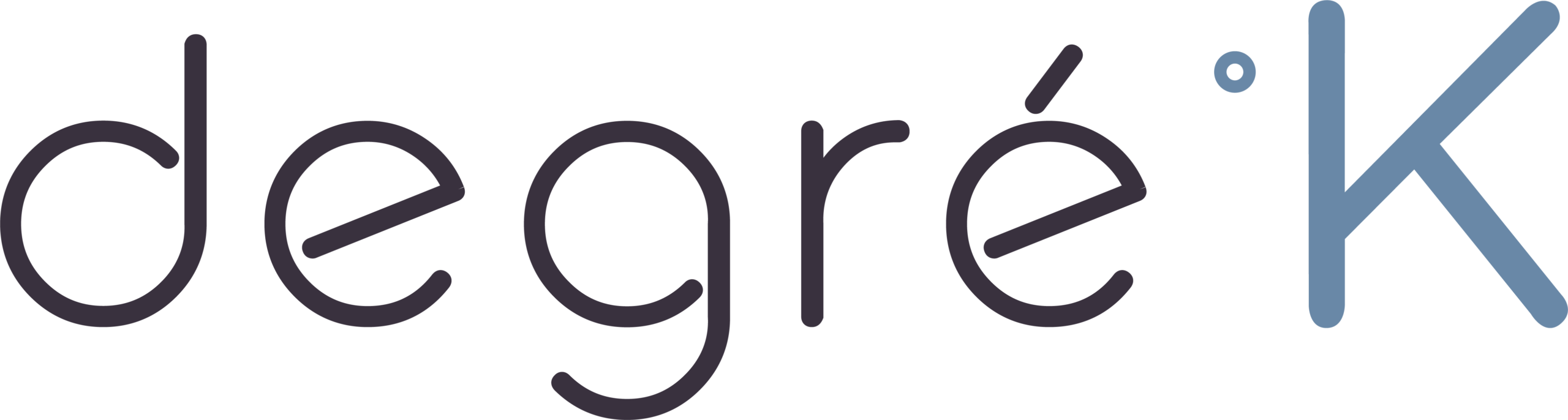 Degré K