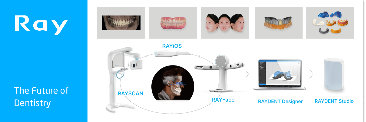 Ray Europe GmbH Ray Europe GmbH