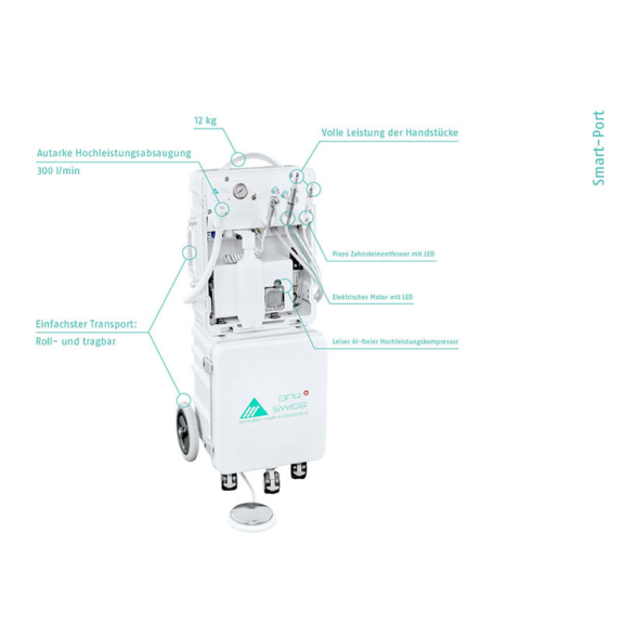 BPR Swiss SMART-PORT – Mobile und Portable Dentaleinheit | 114441