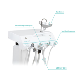 BPR Swiss Denta-Vac – Mobile Dentaleinheit BPR Swiss Denta-Vac – Mobile Dentaleinheit