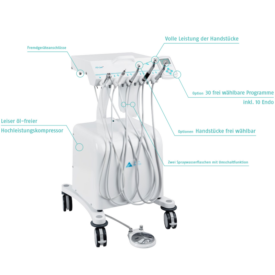 BPR Swiss P3-CART – Autarke Dentaleinheit BPR Swiss P3-CART – Autarke Dentaleinheit