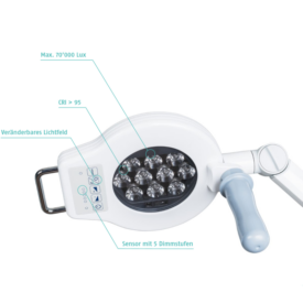 BPR Swiss SUN-LED Classic – portable Behandlungsleuchte BPR Swiss SUN-LED Classic – portable Behandlungsleuchte