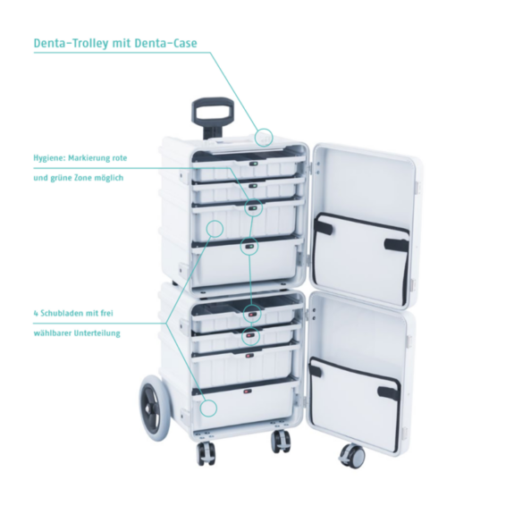 BPR Swiss DENTA-TROLLEY – Portables Dental Equipment | 114425