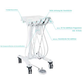 BPR Swiss DENTA-CART 404 – Fahrbare Dentaleinheit BPR Swiss DENTA-CART 404 – Fahrbare Dentaleinheit