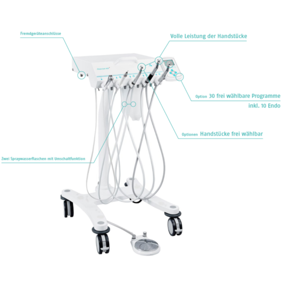 BPR Swiss DENTA-CART 404 – Fahrbare Dentaleinheit | 114417