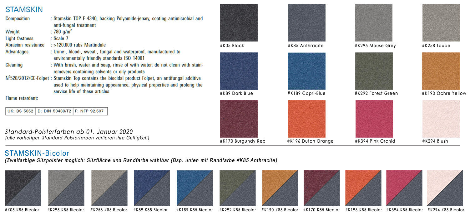 SCORE Medical 6101 Hocker Praxisstuhl in 12 Farben Harry Hocker | 318631