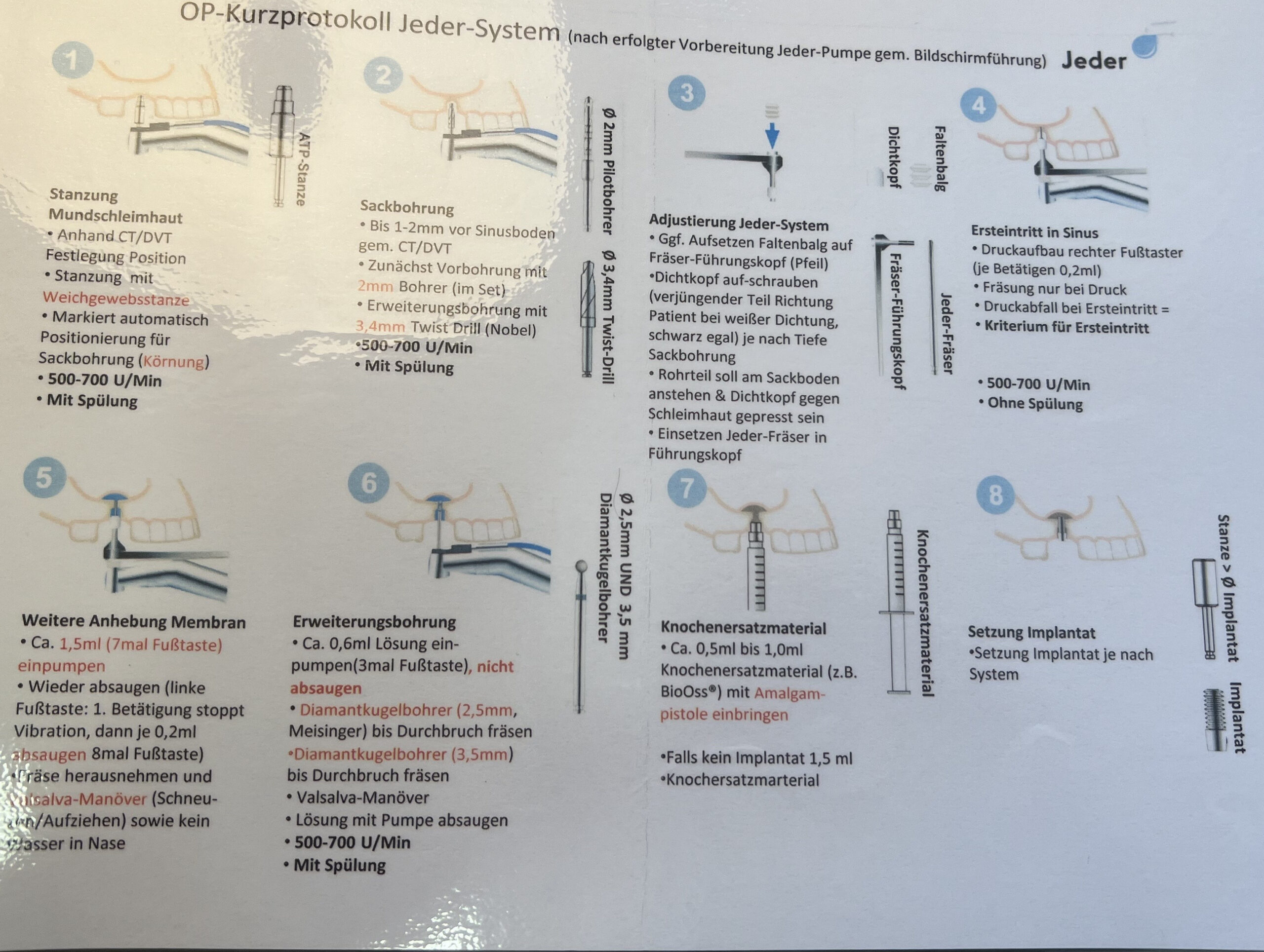 innovativer Sinuslift | 326301 innovativer Sinuslift | 326301