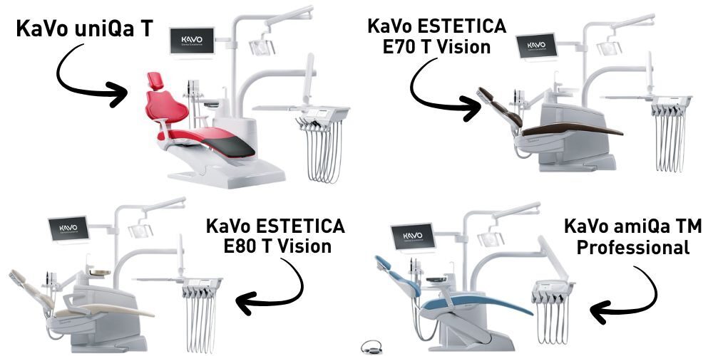 KaVo Dentaleinheiten-Austausch | 332330 KaVo Dentaleinheiten-Austausch | 332330