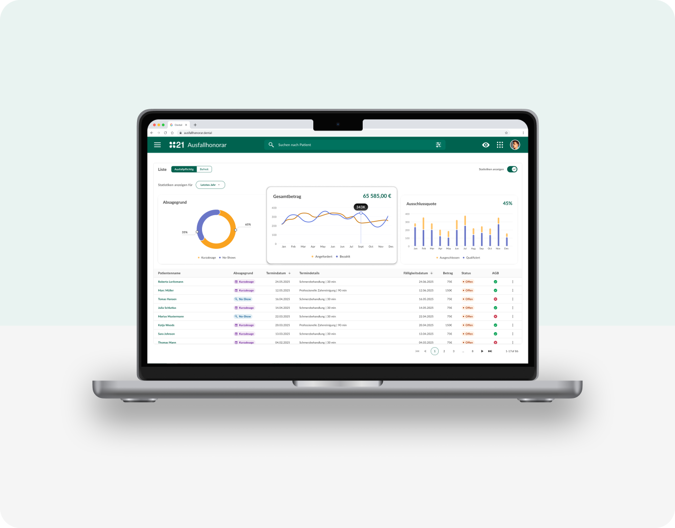 BRANDNEU – Software & Services aus einer Hand: das dentale Betriebssystem von Patient21 | 332815
