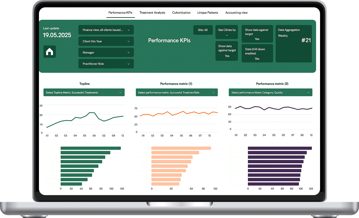 BRANDNEU – Software & Services aus einer Hand: das dentale Betriebssystem von Patient21 | 332827