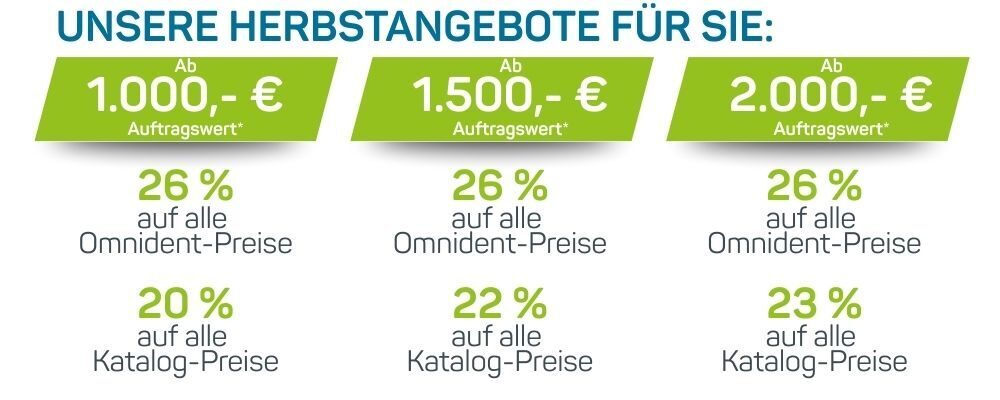 PAVEAS DENTAL: 25 % Rabatt auf Ihre Materialbestellung! | 332066 PAVEAS DENTAL: 25 % Rabatt auf Ihre Materialbestellung! | 332066
