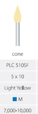Composite-Polierer RA, Form: SPITZE, Körnung: Mittel (12 Stück) | 337139