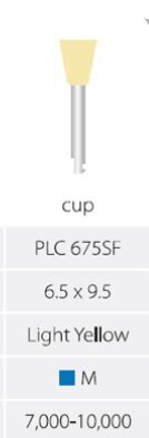Composite-Polierer RA, Form: KELCH, Körnung: Mittel (12 Stück) | 337136