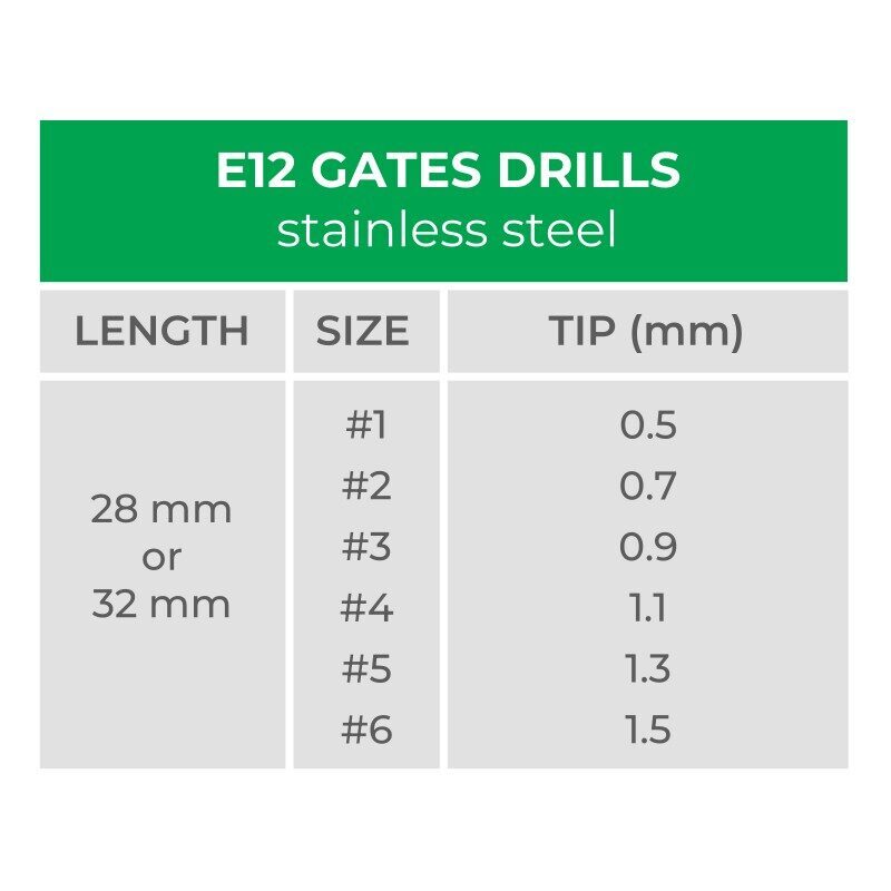 Gates Bohrer Gr. 1 32mm (2×6 St.) | 336624