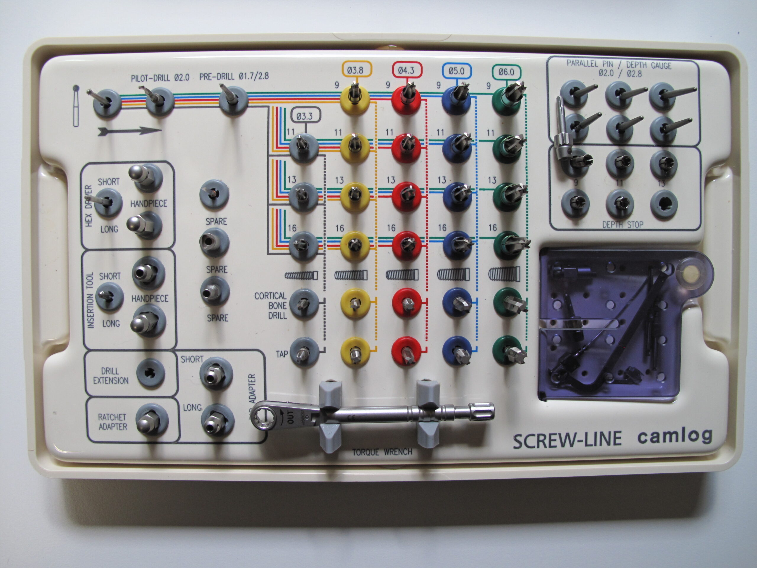 Camlog+Conelog-SCREW-LINE-Tray + Zubehör | 339279