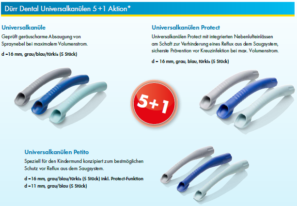 DAS BESTE – Hello Yellow – Hygiene die Freude macht | 341012