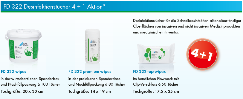Flächenfokus – attraktive Sonderkonditionen für Flächendesinfektionstücher | 341736