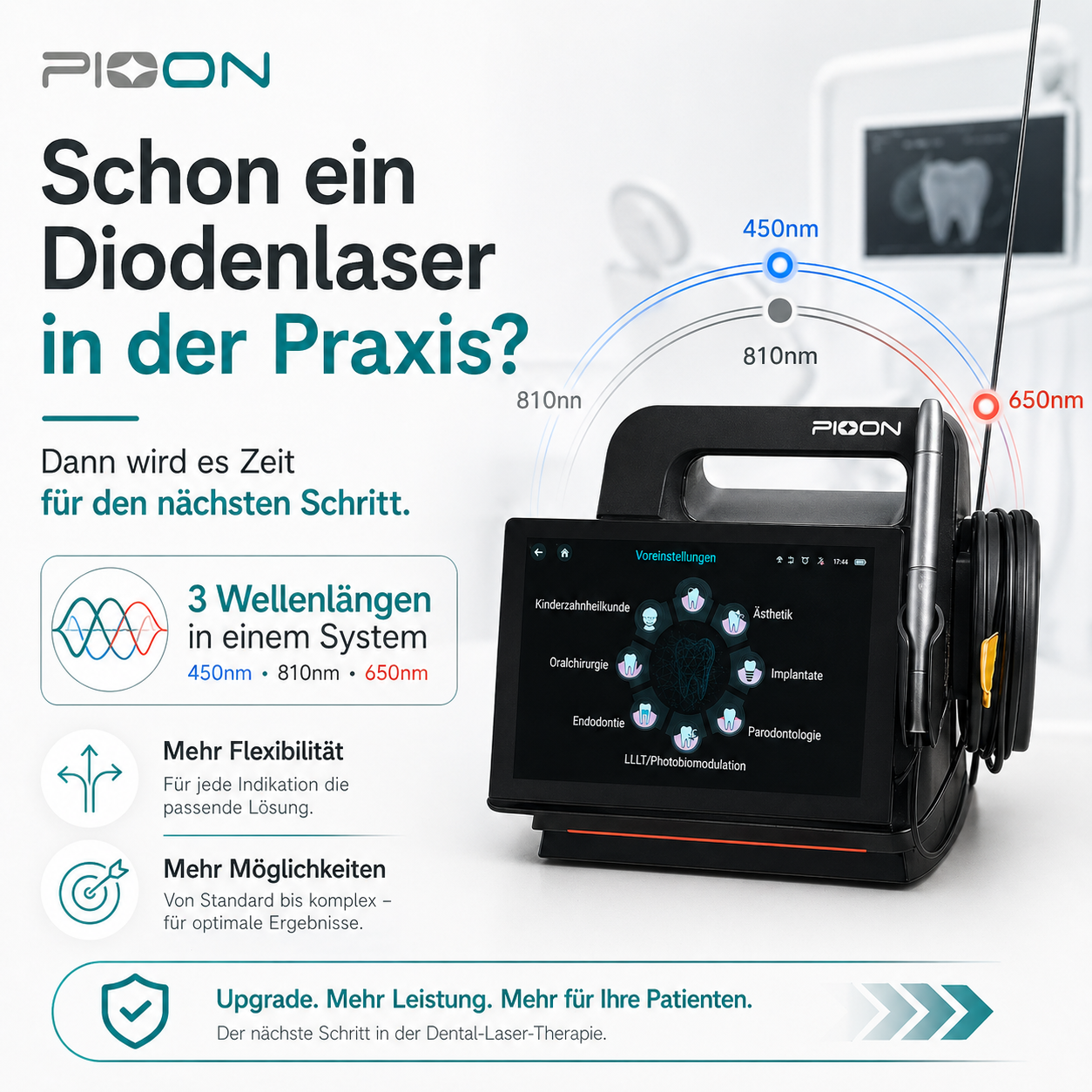 Dentallaser 3 Wellenlängen | 354846
