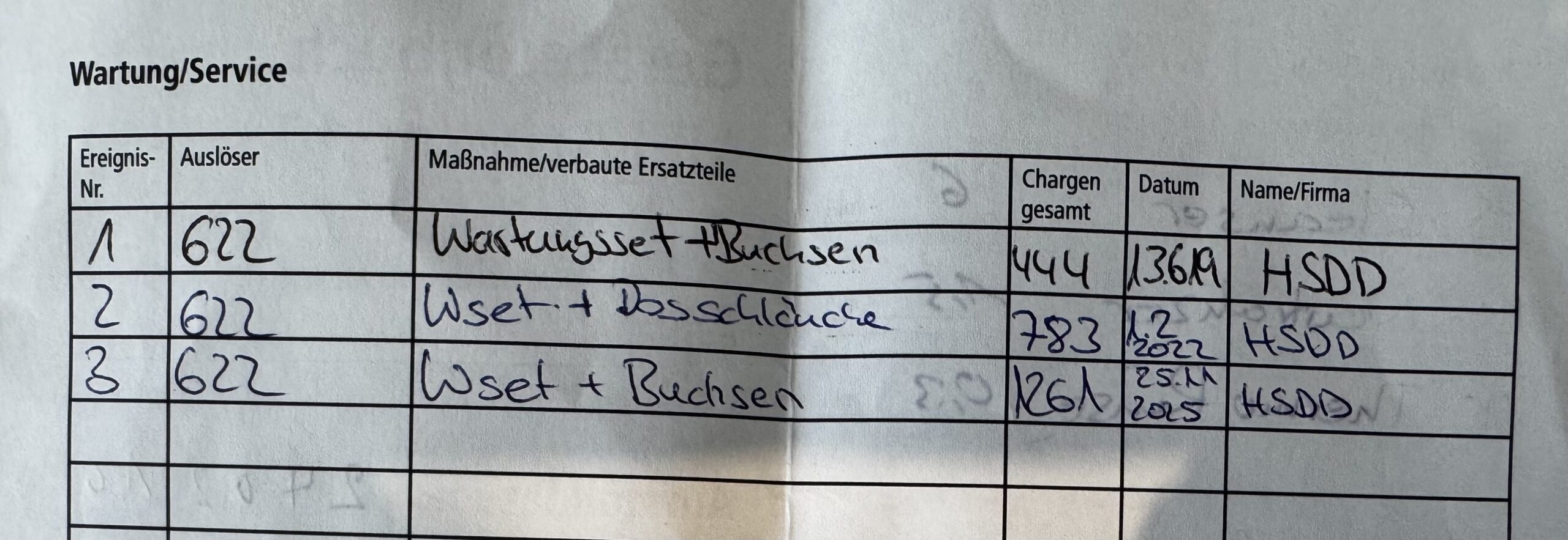 MELAG MELAtherm 10 DTA Reinigungs- u. Desinfektionsgerät RDG Thermodesinfektor Chargen 1.338 gewartet | 365927
