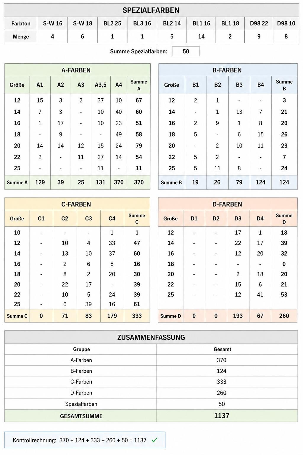 Upcera NEU – Zirkonmaterial | 376692