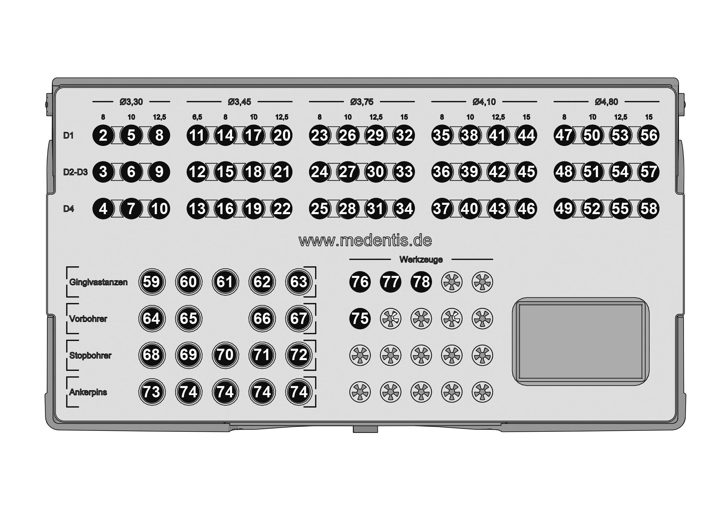 ICX-MAGELLAN CHIRURGIEBOX 3.0 | 379506