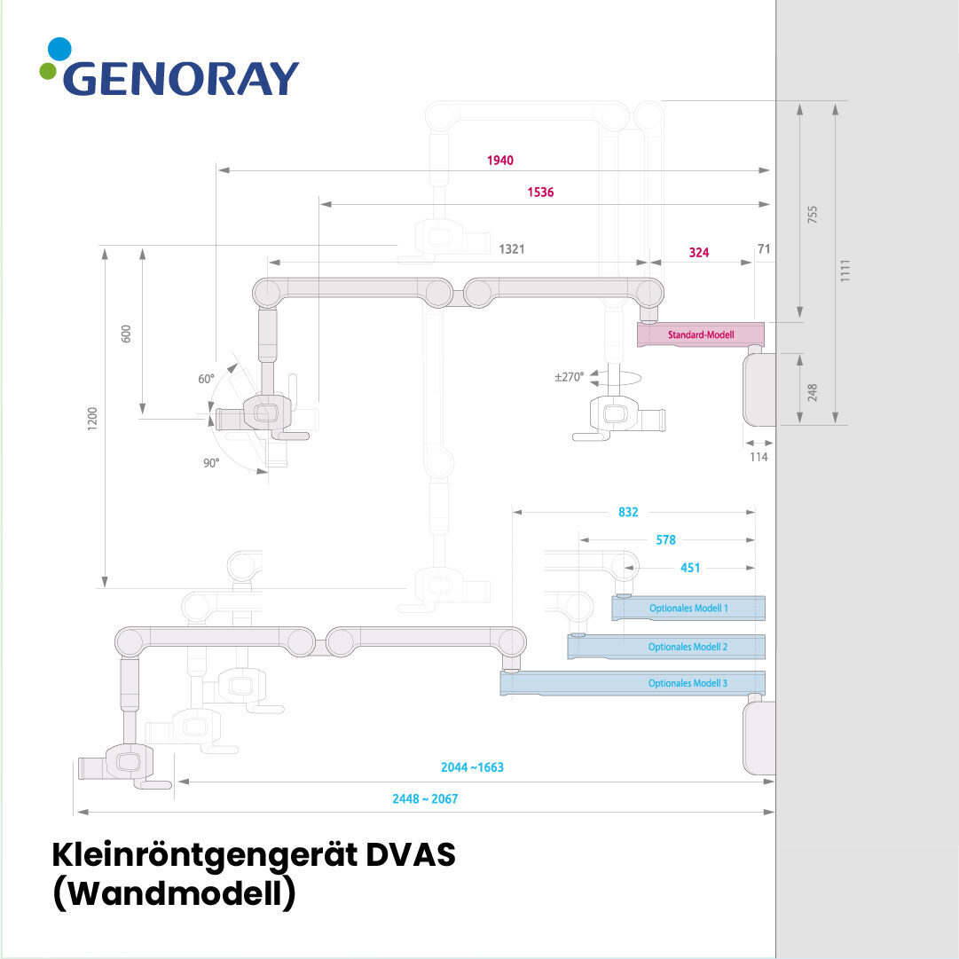 GENORAY Kleinröntgengerät DVAS (Wandmodell) | 380961