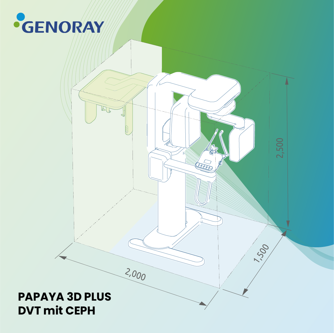 GENORAY Röntgengerät PAPAYA 3D PLUS – DVT mit CEPH | 380987