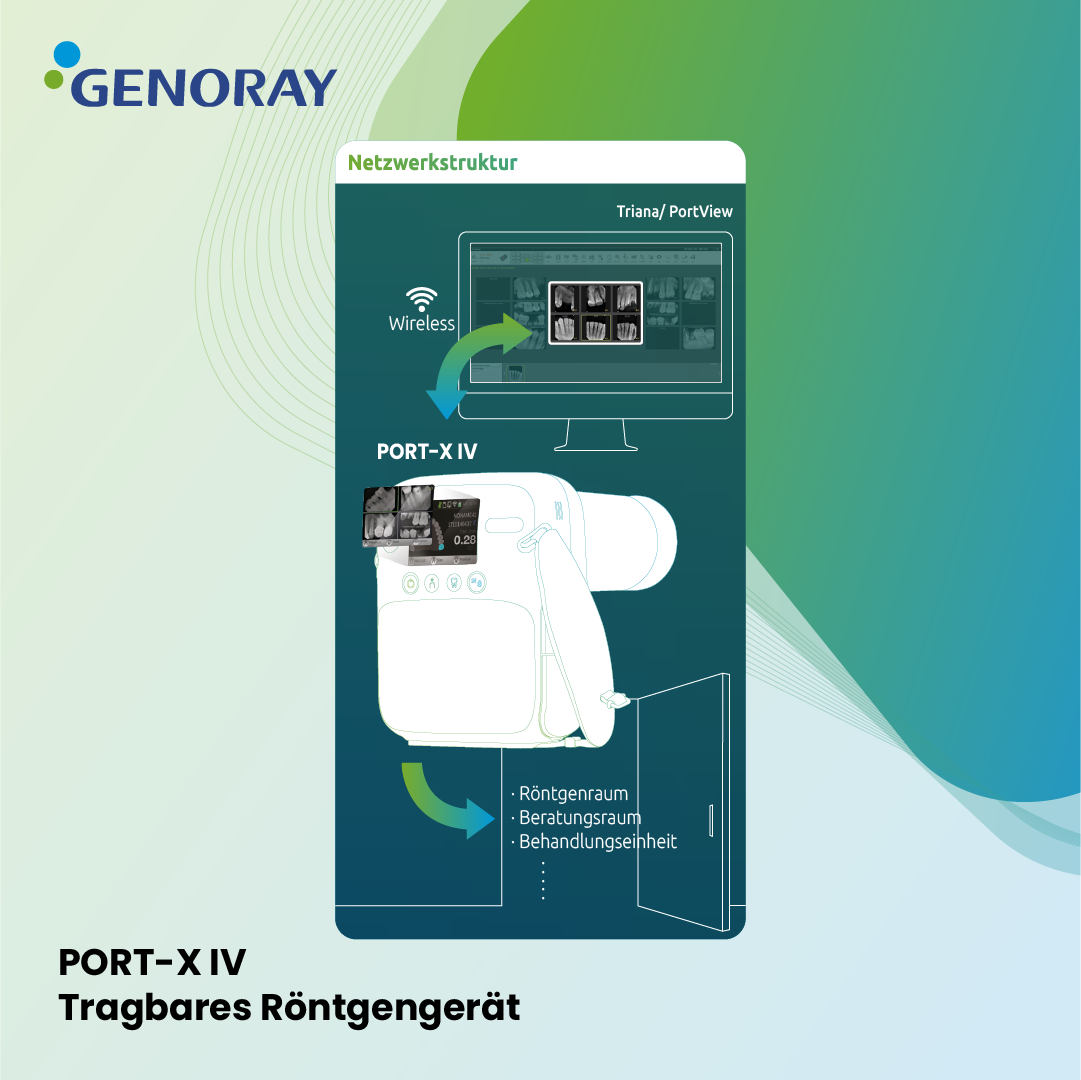 GENORAY – Mobiles Röntgengerät Port X IV | 380945