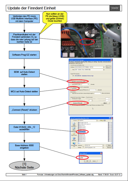 PDF-Anleitung Finndent Software Update | 381971