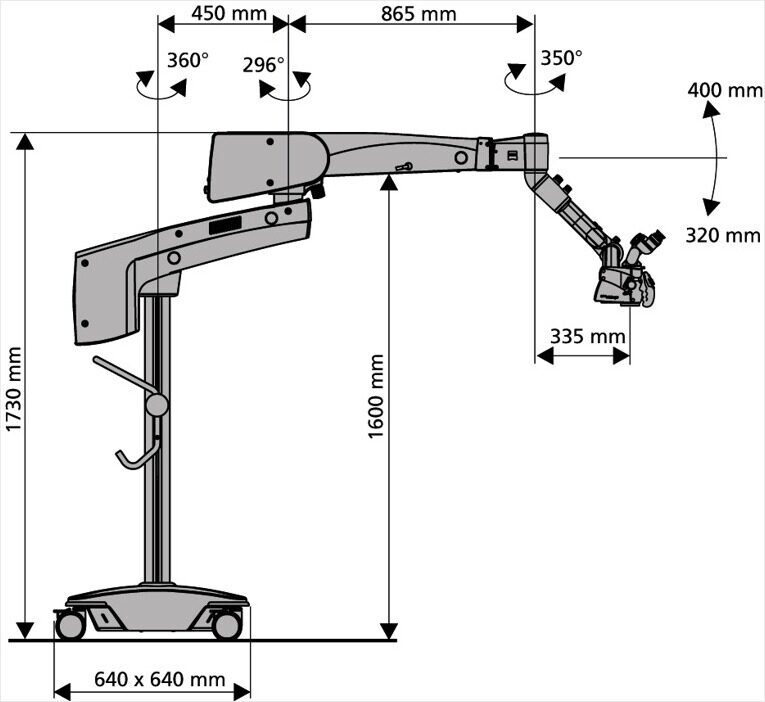 Dentalmikroskop ZEISS PROergo auf Bodenstativ S7 | 384420