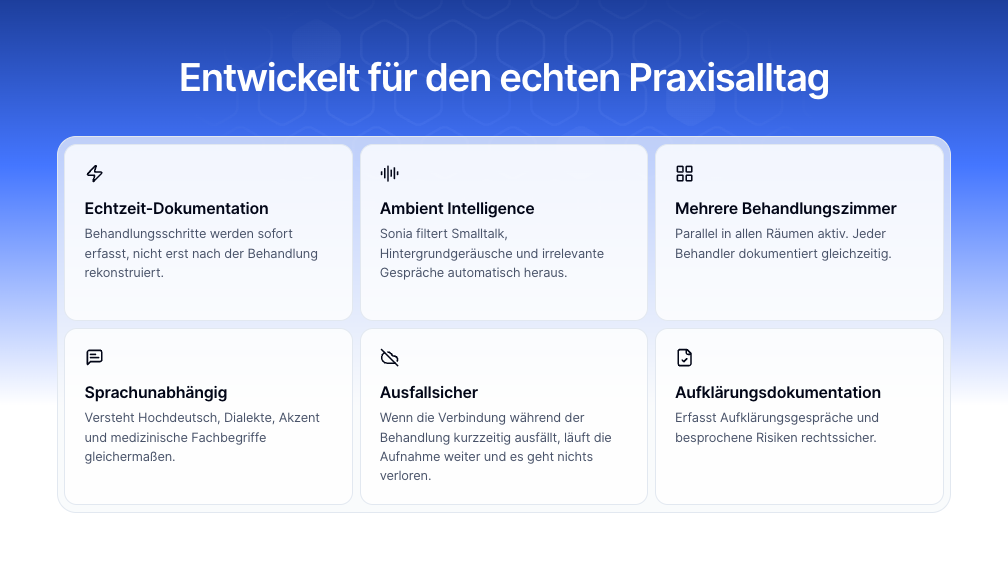 Sonia Basic – KI-Dokumentation. Sonia dokumentiert Behandlungen per KI und ermöglicht die einfache Übernahme ins PVS – gegenlesen, freigeben, fertig. | 384701