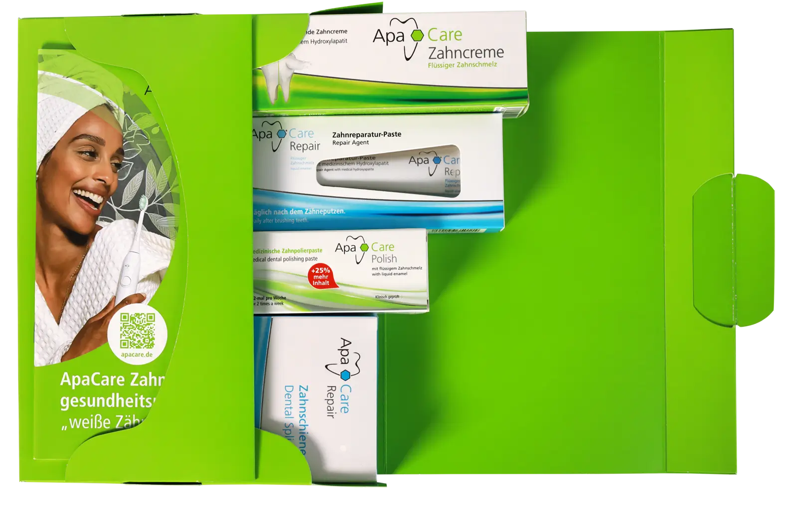 ApaCare Prophylaxe-Set | 410194