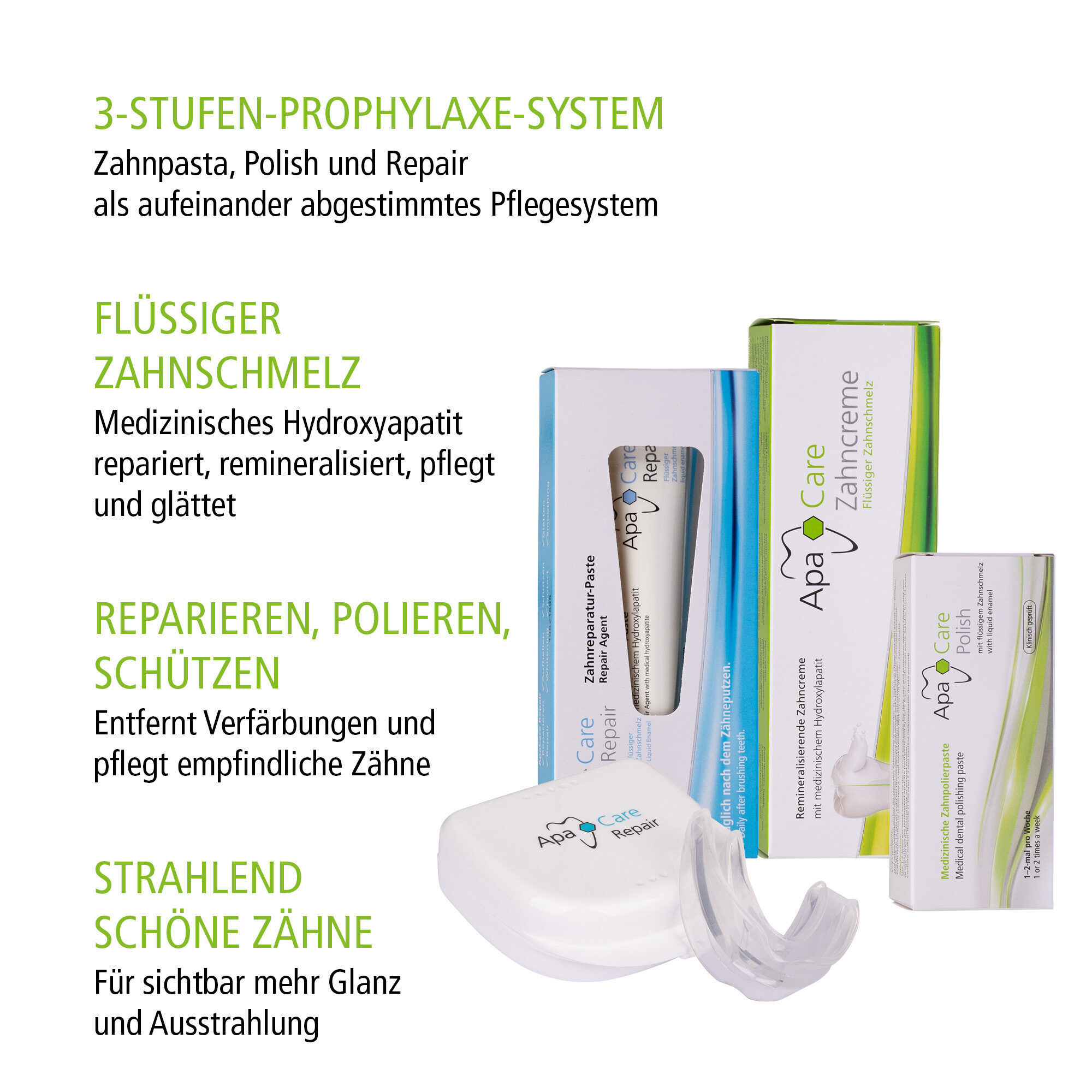 ApaCare Prophylaxe-Set | 410188