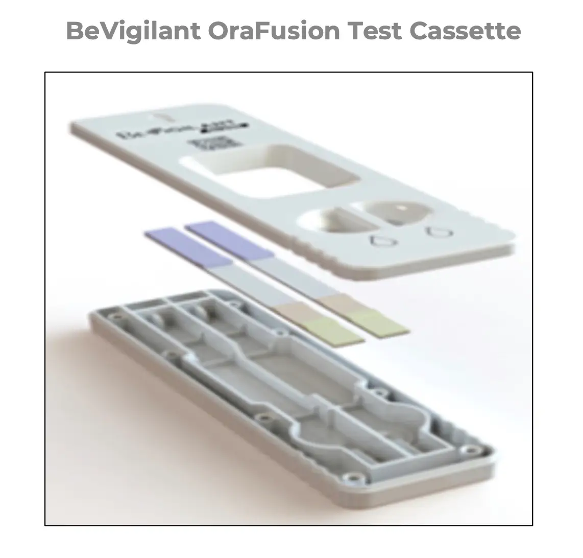 OraFusion Mundhöhlenkrebs Früherkennung – Einsteigerangebot | 430182