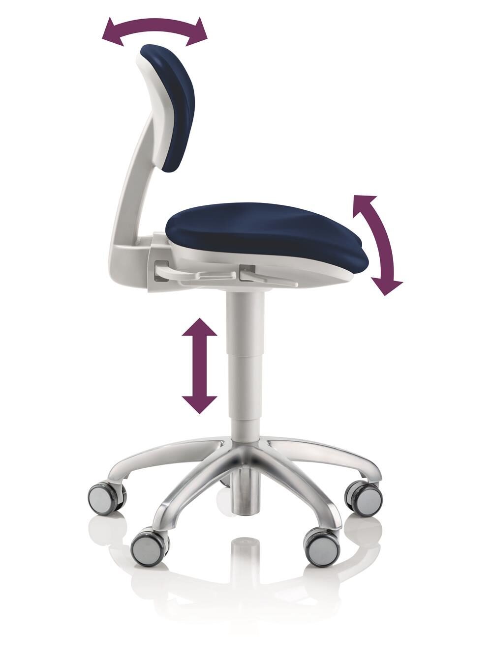 KaVo Physio EVO Arbeitssessel | 409113