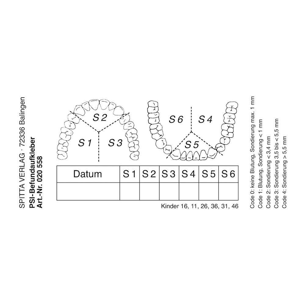 PSI Befundaufkleber 020 558 50St | 429803